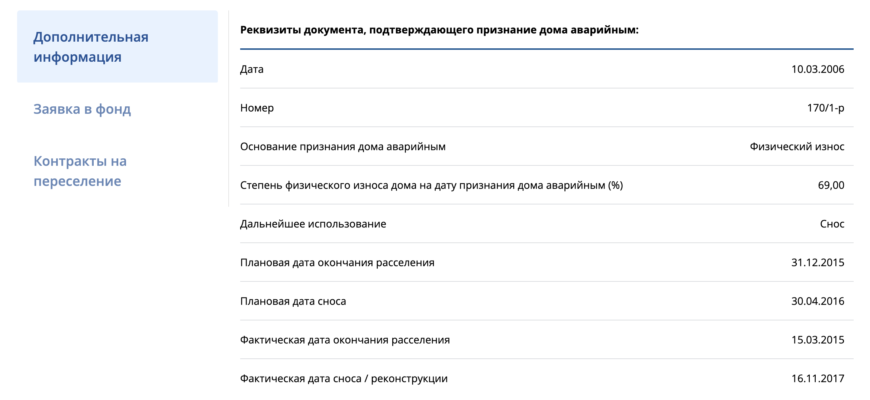 Как узнать, что дом по адресу Коммунаров снесут?