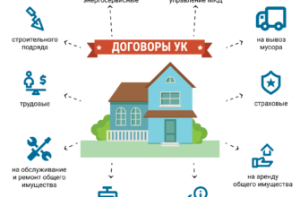 Наведите порядок и упростите: разумные правила хранения и утилизации документов