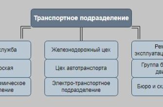 1с рарус жкх официальный сайт