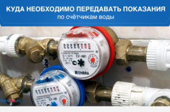 Управляющие компании и ТСЖ Тольятти в г.Тольятти