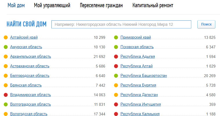 Реформа жкх официальный сайт в тульской области