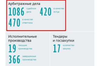Дом в Забайкальском крае, г. Чита, ул. Строителей, 7