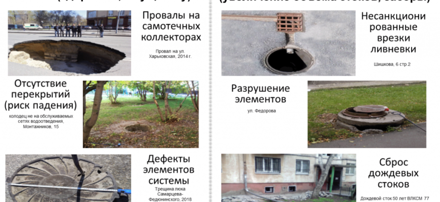 Статьи и советы