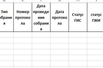 Как получить субсидию и льготу на оплату ЖКУ?