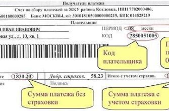 Сумма дохода для получения субсидии на коммунальные услуги
