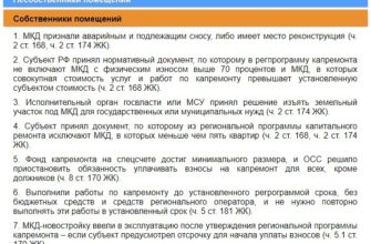 БАЗА ДАННЫХ ПО ЖИЛИЩНО КОММУНАЛЬНОМУ ХОЗЯЙСТВУ