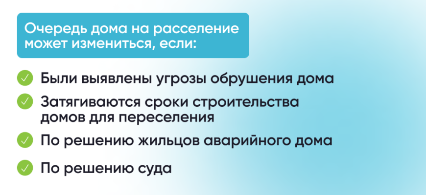 Снос дома