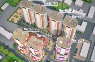 Понимание различных типов электронных счетчиков