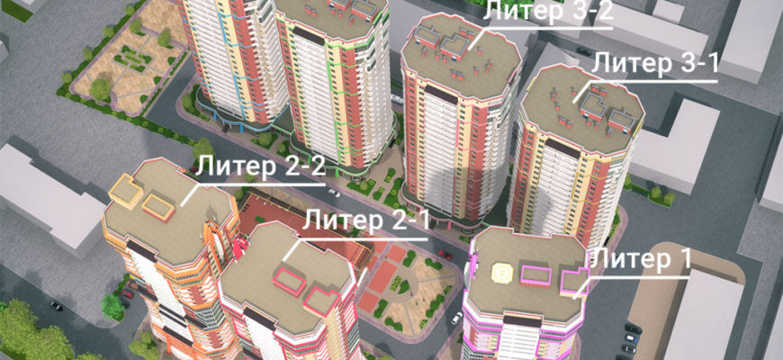 Истрариел агентство недвижимости в Московской области