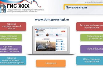 Простое руководство по лимитам коммунальных платежей: максимально допустимый процент