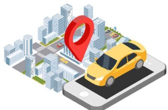 Простое руководство: отправьте показания счетчика сегодня!
