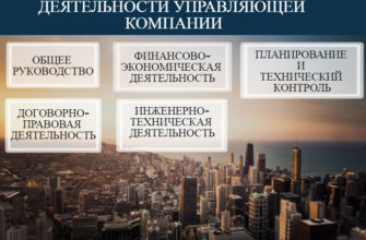 Легко проверить и погасить долги по ЖКХ в Москве