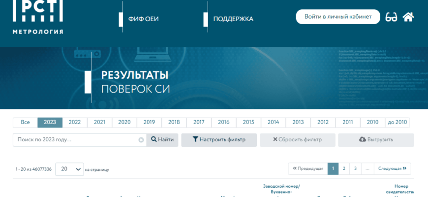 Гис госреестр
