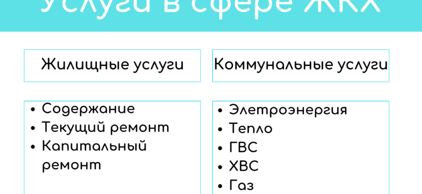 КОММУНАЛЬНЫМ ОБСЛУЖИВАНИЕМ НАСЕЛЕНИЯ ЧТО ЭТО ТАКОЕ
