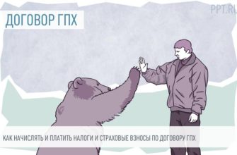 Распечатайте арендную плату: ваш полный путеводитель по доступной аренде