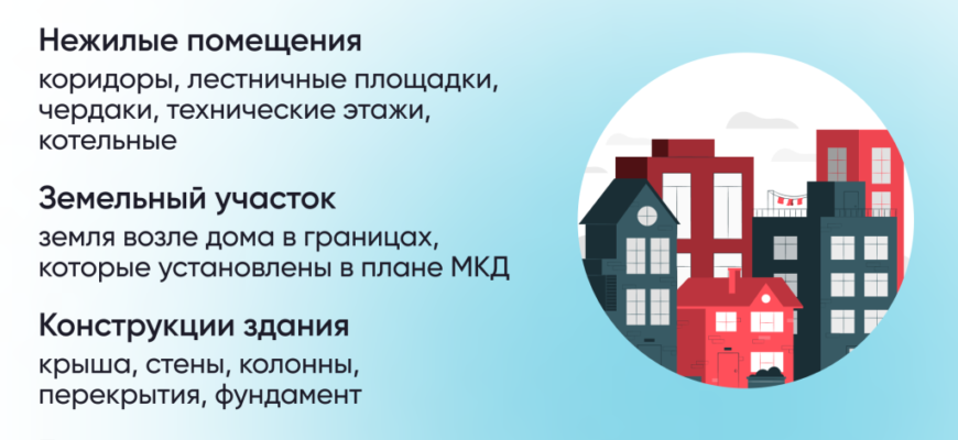 ЧТО ТАКОЕ ВОДОСНАБЖЕНИЕ В КВИТАНЦИИ