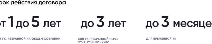 КАК ВЫБРАТЬ УПРАВЛЯЮЩУЮ КОМПАНИЮ