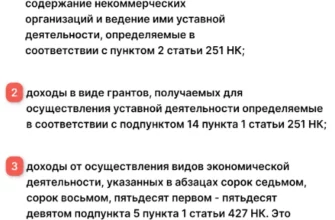Обеспечение безопасности в газовом секторе: будьте в курсе последних правил