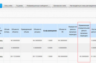 Реформа жилищного фонда в 2022 году будет проходить под контролем правительства