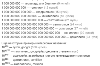 Дворник РБ: Упрощенная инструкция по эффективной уборке