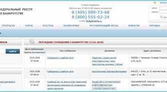 Оптимизируйте процесс получения почтовых отправлений с помощью советов наших экспертов
