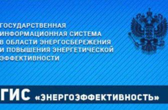 ВАКАНСИИ В ВОДОКАНАЛЕ ИЖЕВСКА