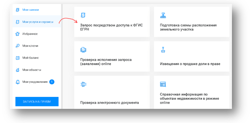 РЕЕСТР АРЕНДАТОРОВ И КАК ЗАКАЗАТЬ РЕЕСТР АРЕНДОДАТЕЛЕЙ