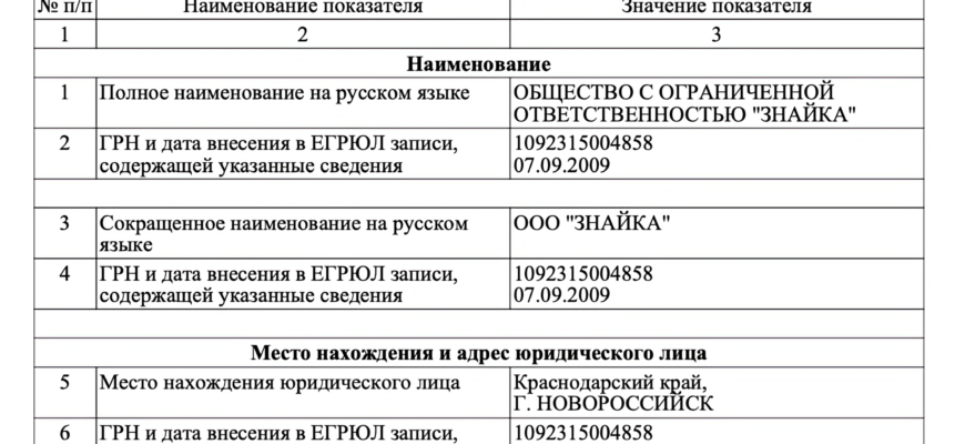ПОРЯДОК ЭЛЕКТРОННОЙ ПОДАЧИ ДОКУМЕНТОВ