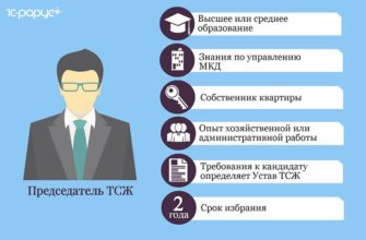 Пример практического письма с предупреждением о задолженности: защитите свои финансы