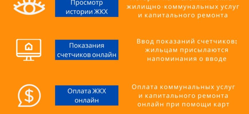 ПРЕДСЕДАТЕЛЬ СОВЕТА МНОГОКВАРТИРНОГО ДОМА В ЖК РФ СТАТЬЯ 161 1 СОВЕТ ДОМ